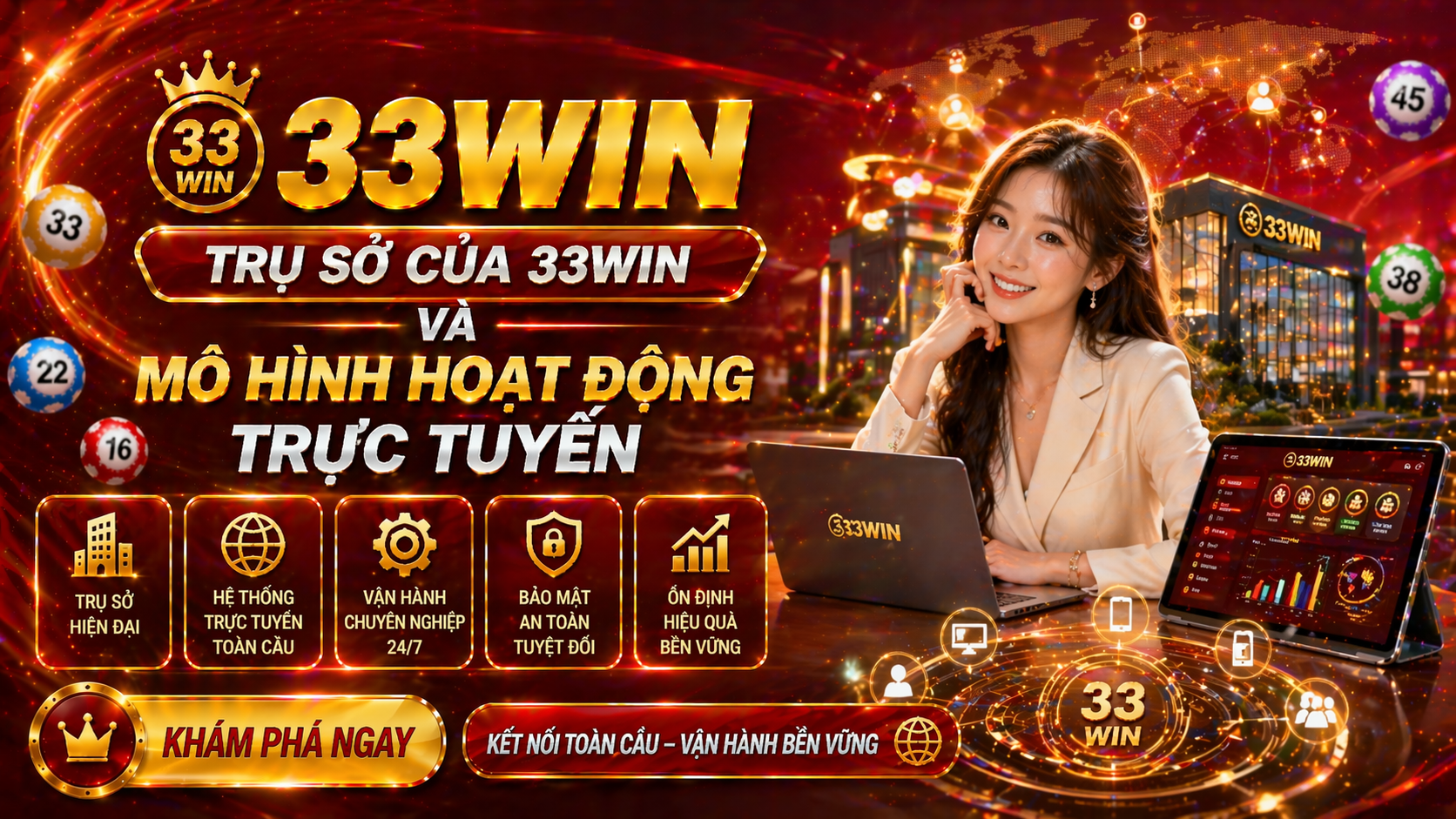 Trụ sở của 33Win và mô hình hoạt động trực tuyến